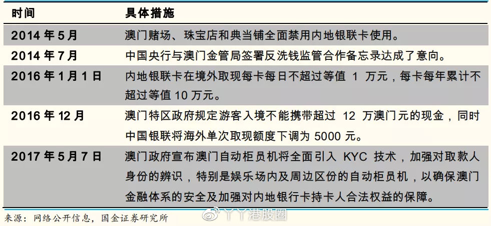 澳门王中王100详尽资料解读_体育版EVP772.52