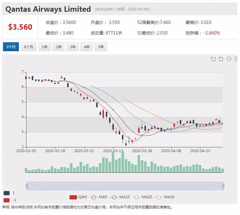 新澳天天开奖资料大全1050期,缜密解答解释落实_Phablet6.961