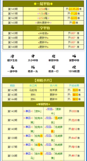 黄大仙8码大公开资料,准确解答解释落实_实验制13.376