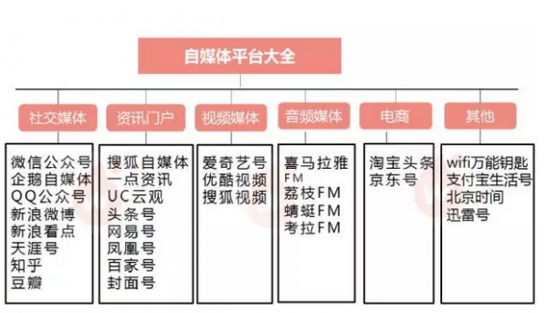 黄大仙澳门最精准正最精准,渠道管理策略_竞赛版23.748