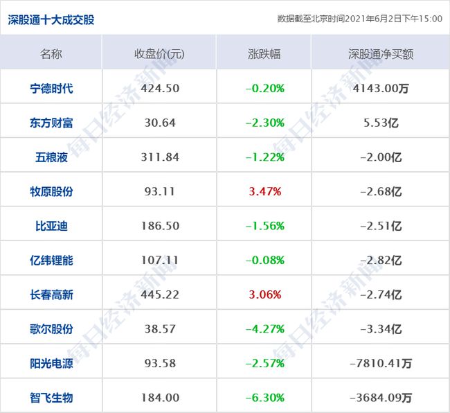 2024新奥历史开奖记录香港,费用控制解析落实_定时款65.504