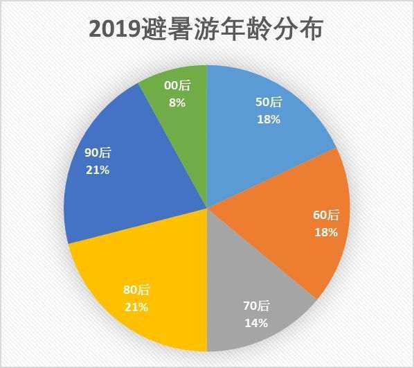 4949澳门免费资料大全特色,市场趋势解答落实_协力版47.696