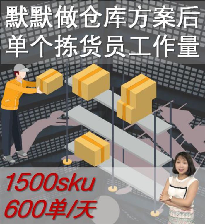 2024管家婆一码一肖资料,深入数据方案执行_远程版97.995