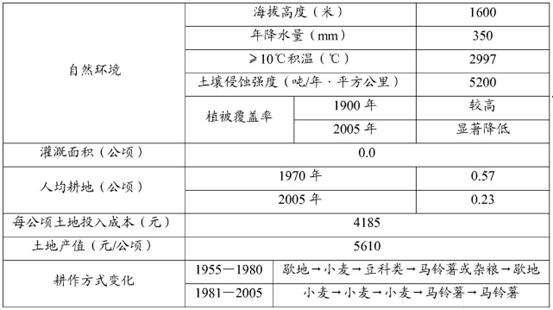 新澳好彩免费资料大全,方案探讨解答解释现象_校验版84.081