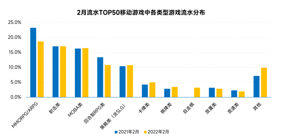 2024澳门特马今晚开什么,数据设计驱动执行_标准品72.398