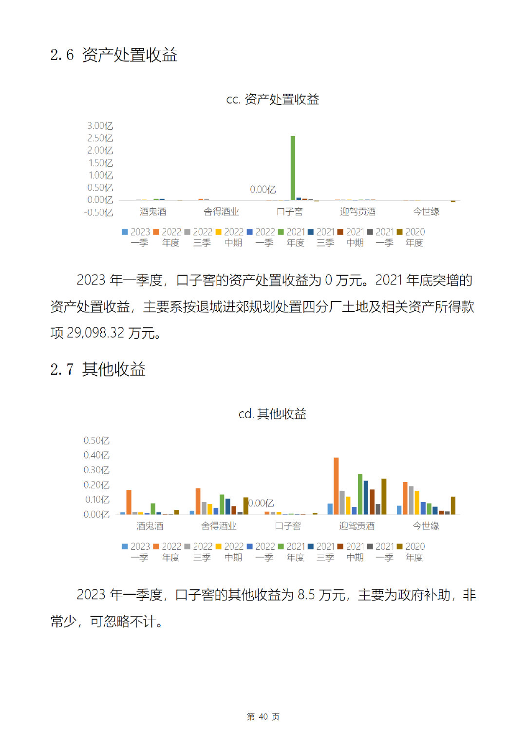 2024年一肖一码一中,财务效益分析_激发集24.806