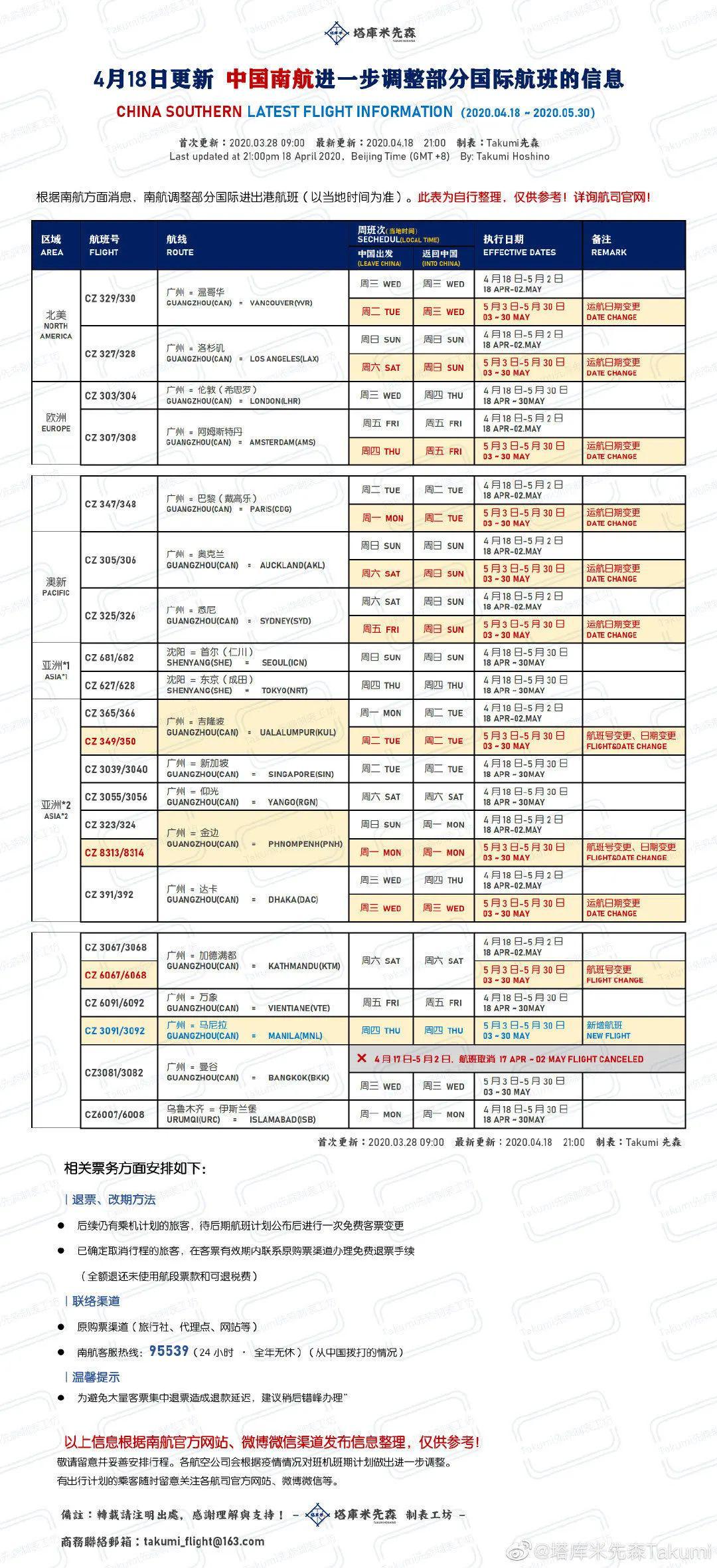 新澳历史开奖最新结果查询今天,综合计划评估说明_跨界版73.503