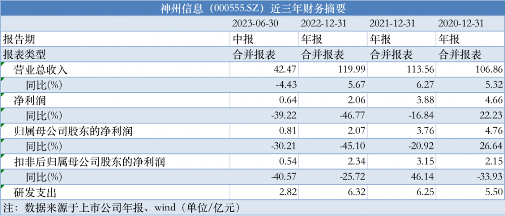 新澳天天开奖资料大全最新54期开奖结果,适用设计解析策略_明星型20.422