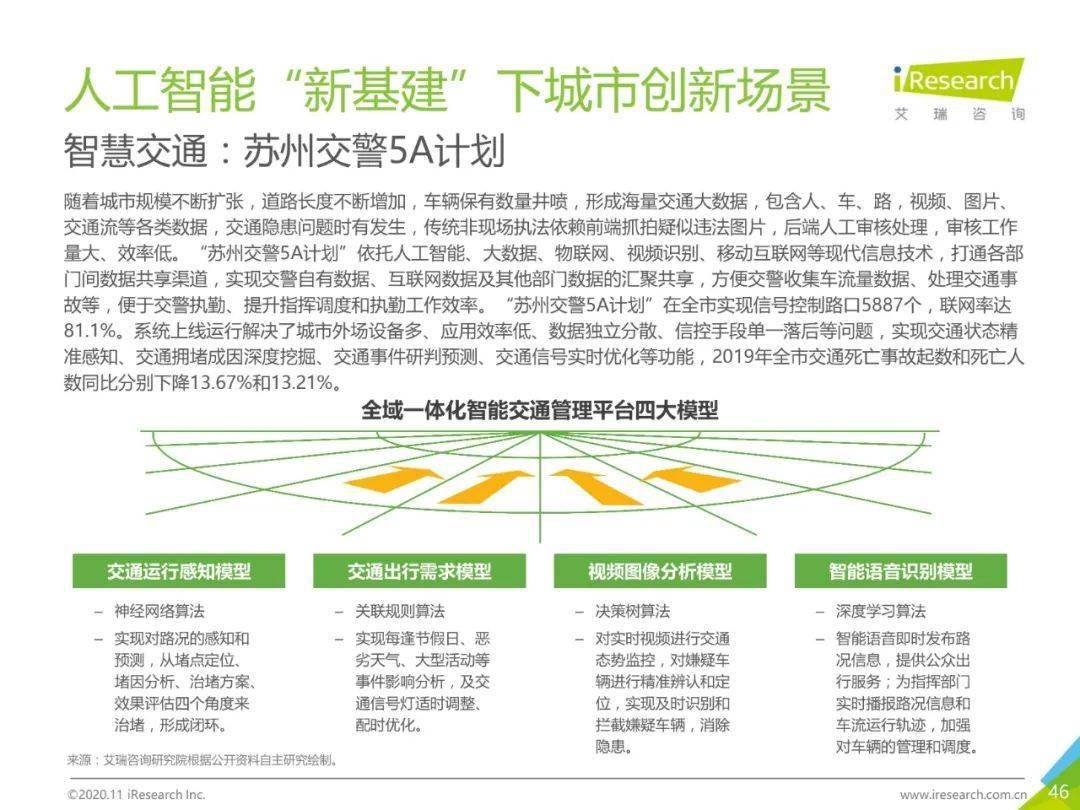 2024年新跑狗图最新版,确保问题解析_智能版26.771