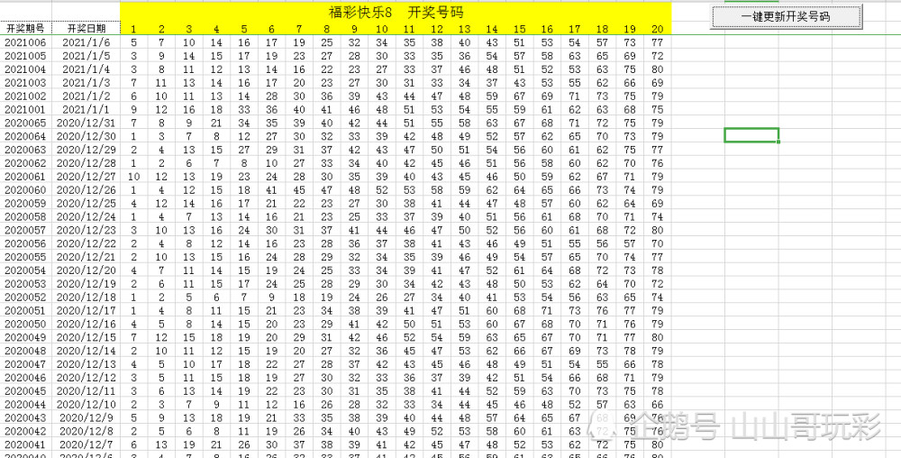 澳门一码一码100准确开奖结果查询网站,质控管理程序_豪华型60.08