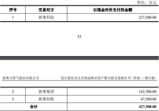 新奥彩2024最新资料大全,速效解决方案评估_实现品12.047