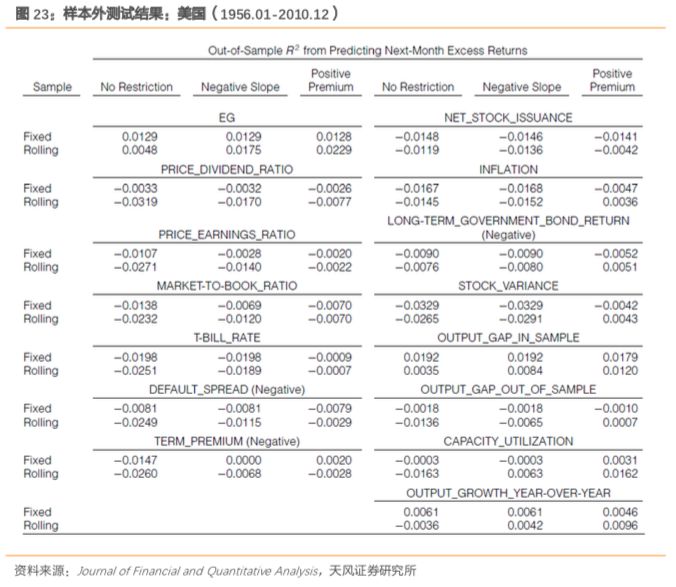 新奥门资料大全正版资料,预测解析说明_武装版2.369