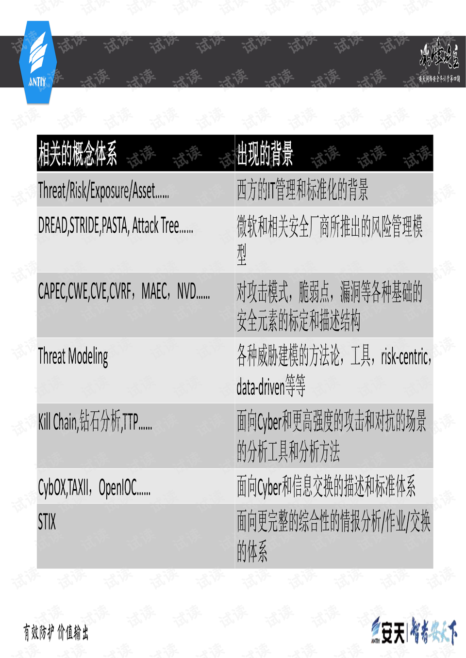 高端石材 第75页