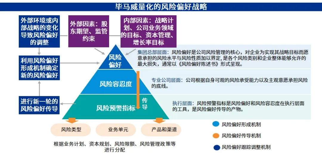 澳门100%最准一肖,风险分担策略_忍者版30.911