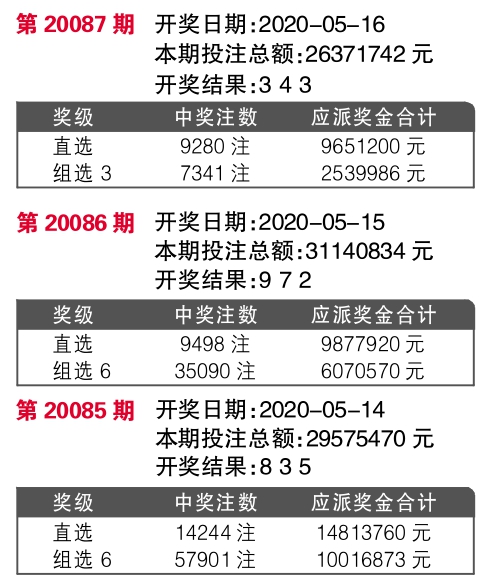 7777788888王中王开奖十记录网,案例解答解释落实_权威版35.356