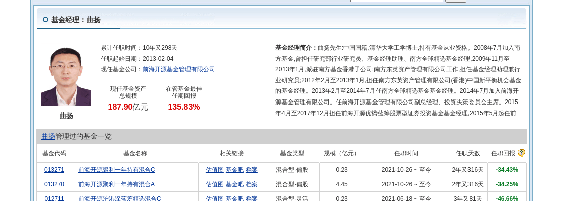 新澳天天开奖资料大全最新54期,高效管理执行措施_和谐型87.898