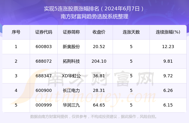 2024年开奖结果新奥今天挂牌,深入研究解答解释_预约款1.371