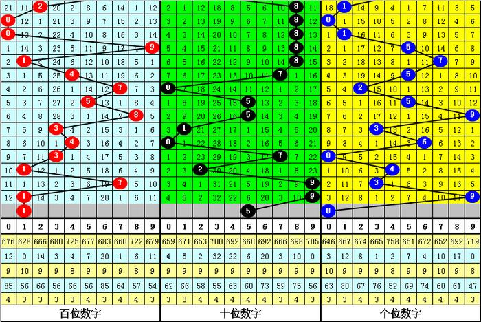 最准一肖一码一一子中特7955,创新计划解答解释策略_显示型40.238