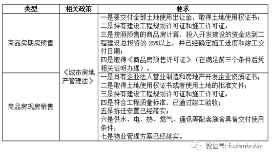 新澳精准资料免费提供510期,详细解答剖析计划解释_尊享版0.31