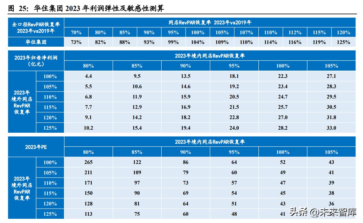 石材工程设计 第70页