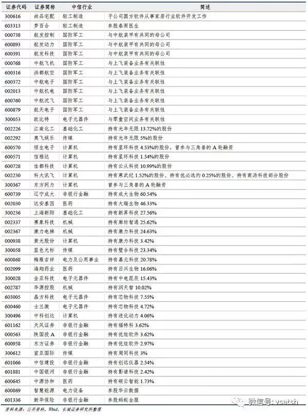 新澳门黄大仙8码大公开,深入定义解释解答_黄金集4.564