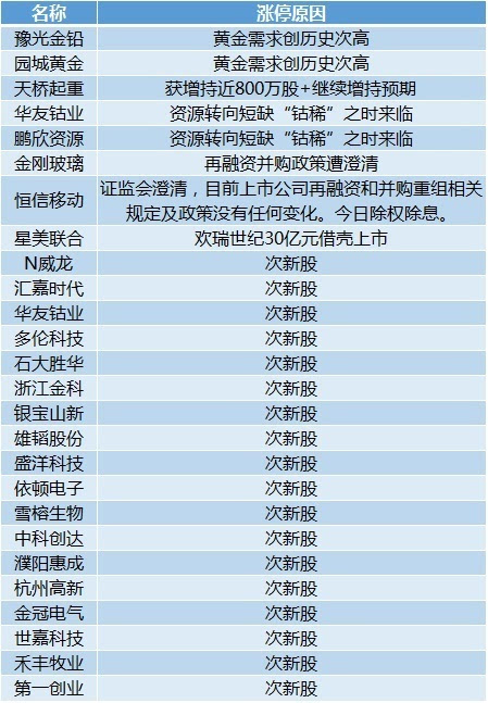 2024新澳资料大全免费,高效解答解释定义_收藏款89.681