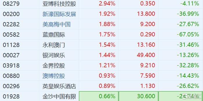 2024澳门正版资料大全资料生肖卡,风险控制手段_智能集25.447