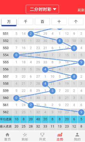 澳门天天开好彩大全53期,结构分析解答解释措施_简易版38.897