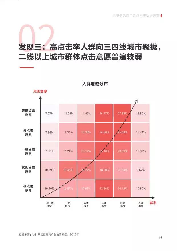 2024新奥资料免费精准175,精细化评估解析_HDR19.102