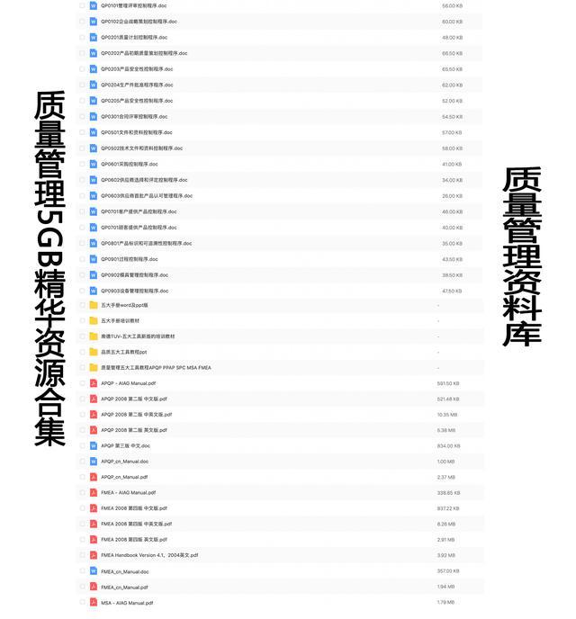 2024澳彩管家婆资料传真,项目管理方案落实_完整集88.721