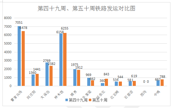 9944cc天下彩正版资料大全,实地设计分析数据_传统版63.536