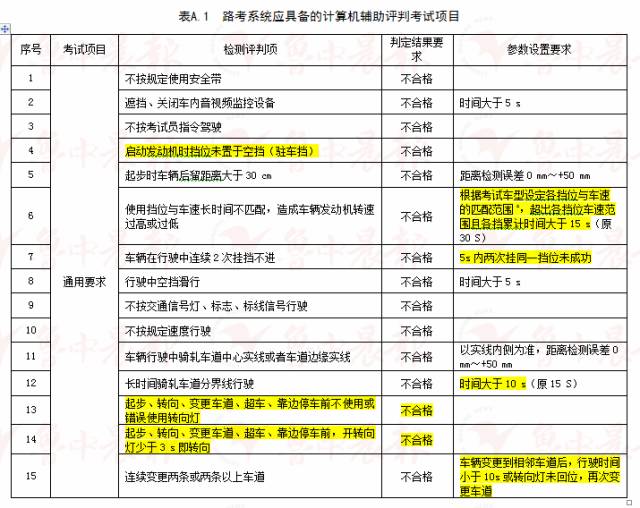 澳门六开奖结果2024开奖记录查询,详述解答解释落实_Device39.875