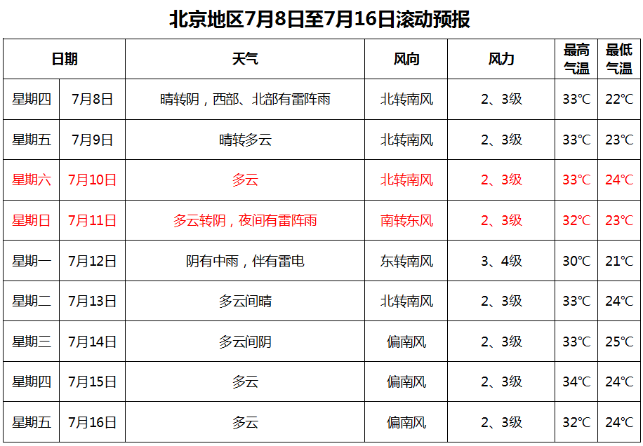 新澳今天最新资料晚上出冷汗,财务分析报告_免费集31.904