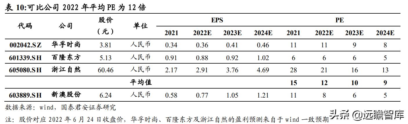 石材工程设计 第64页