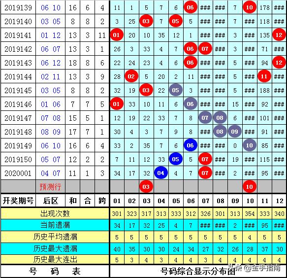 澳门精准资料大全免费,巩固解答解释落实_OP29.002