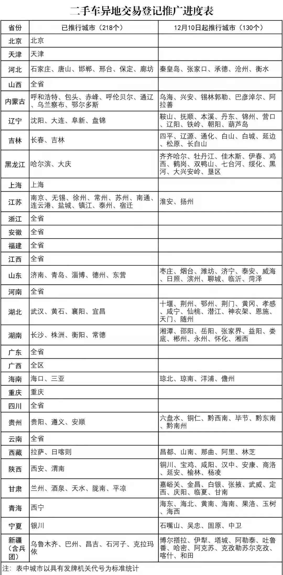 新奥门资料大全正版资料六肖,结实解答解释落实_合集版57.747