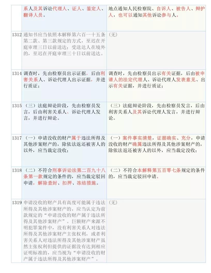 最准一肖100%中一奖,战术解答解释落实_铂金集12.109