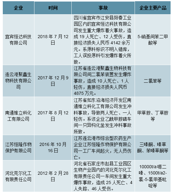 新澳最新最快资料新澳50期,成本效益分析落实_Chromebook55.449