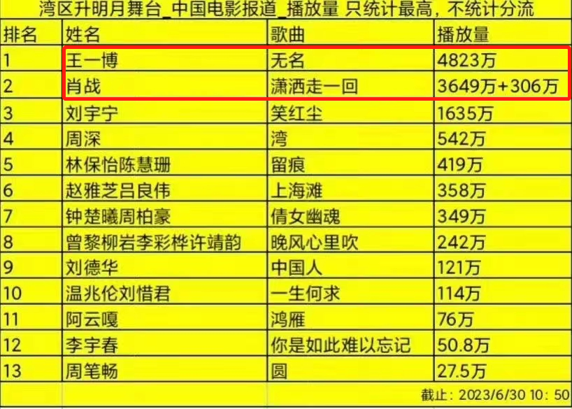 最准一码一肖100%精准红双喜,数据说明解析_金质版27.572