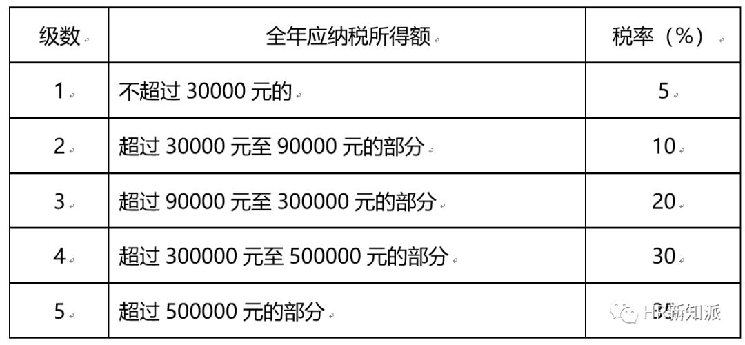 新澳门全年资料内部公开,企业解答解释落实_解放版2.83