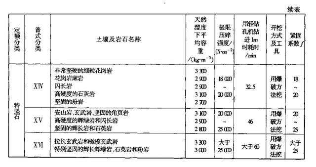 新澳精选资料免费提供,综合分析解释定义_示范版38.788