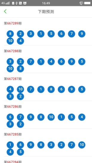 2024澳门天天六开彩记录,＊ 5月2日：开奖号码为234567