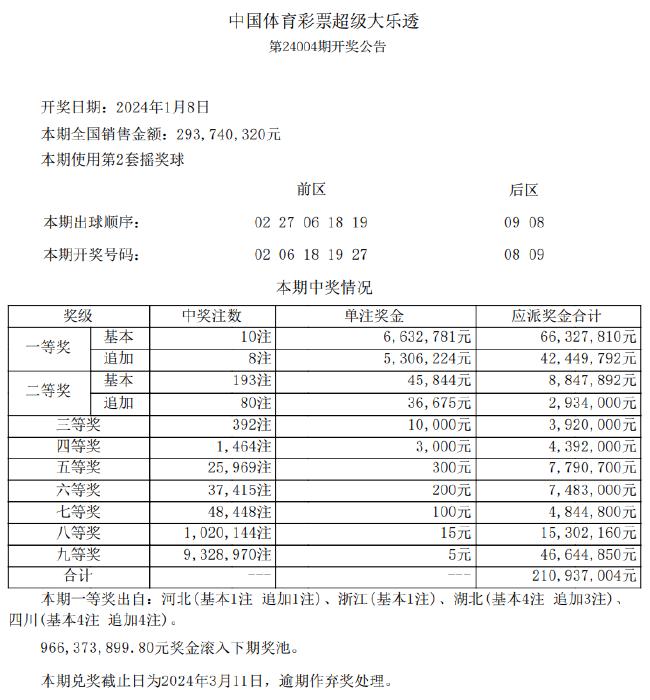 新澳天天彩正版免费资料,如双色球、大乐透、福彩3D等