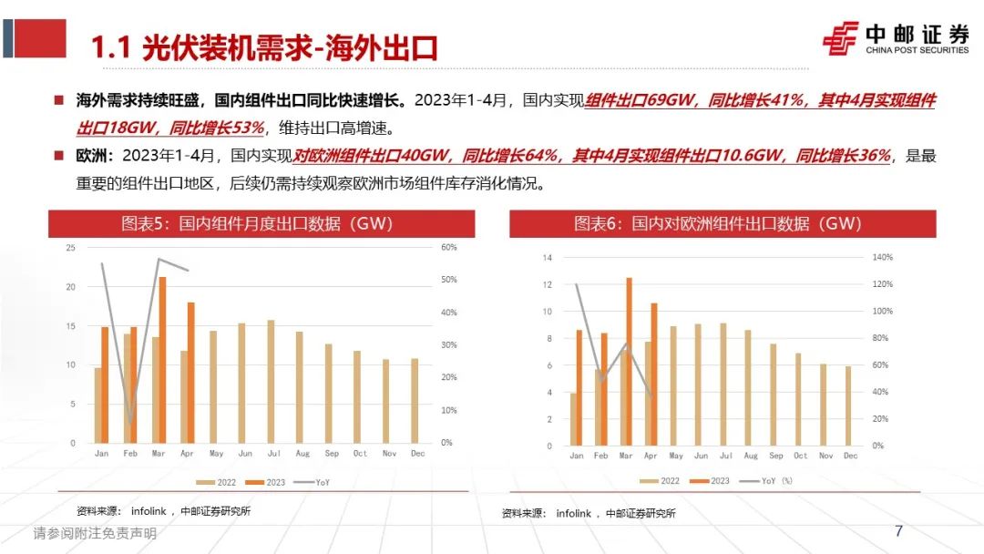 高端石材 第58页