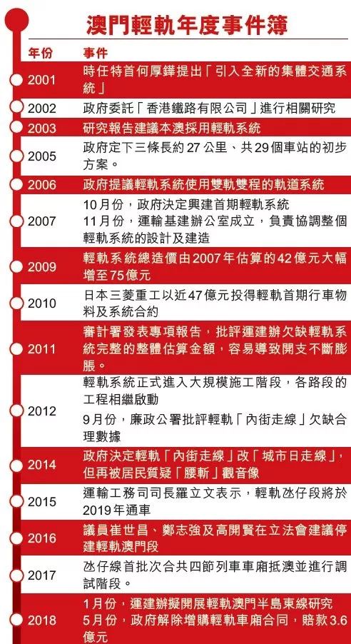 2024澳门六今晚开奖结果是多少,澳门六彩彩票的开奖流程也在不断优化