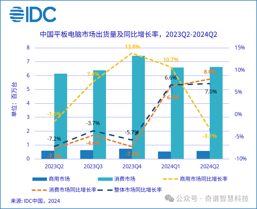 2024澳门天天开好彩大全最新版本,该公司的市场份额显著提升