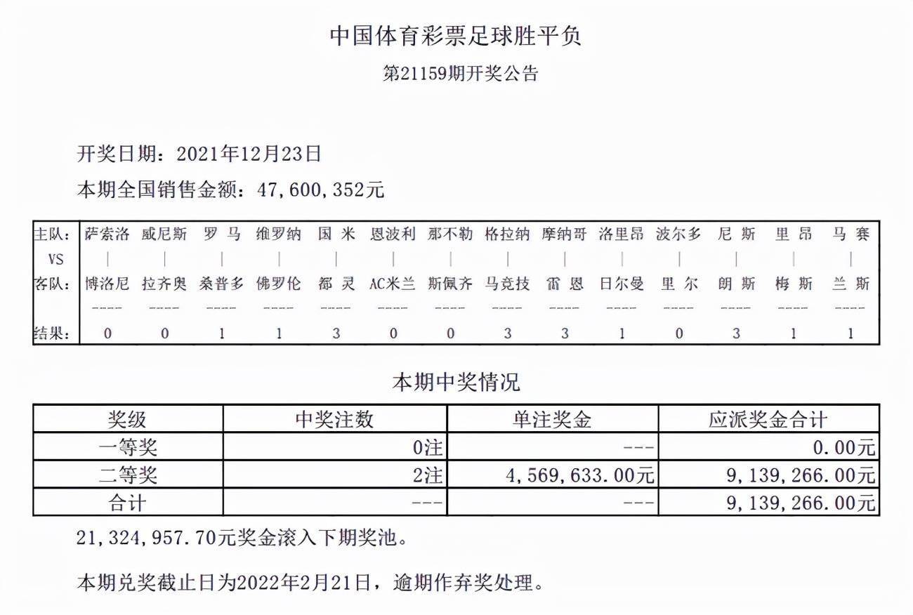 新澳历史开奖记录查询结果,其历史可以追溯到上世纪末