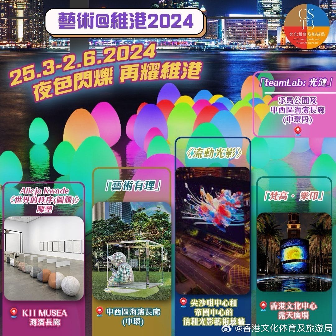 2024年香港图库彩图彩色,＊＊1.2 艺术市场的繁荣＊＊