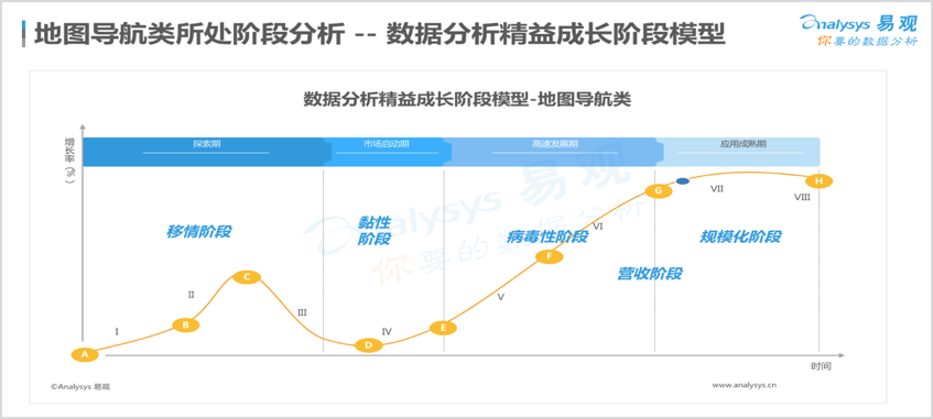 7777788888精准跑狗图,我们可能会看到更多基于这种数字组合的创新应用