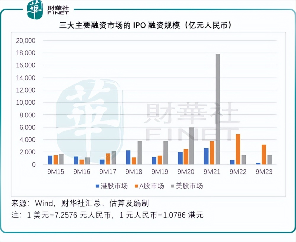 2024年香港港六+彩开奖号码,＊＊经济影响＊＊主要体现在两个方面：一是彩票销售带来的税收收入